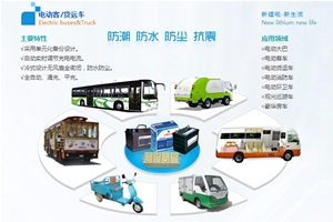 電動客運車，電動大巴鋰電池